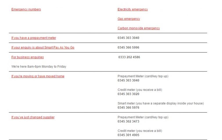 Eon Energy Customers Contact Number 0345 303 3040 Prepayment Meter Or 