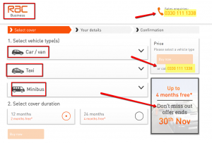 RAC Business Breakdown
